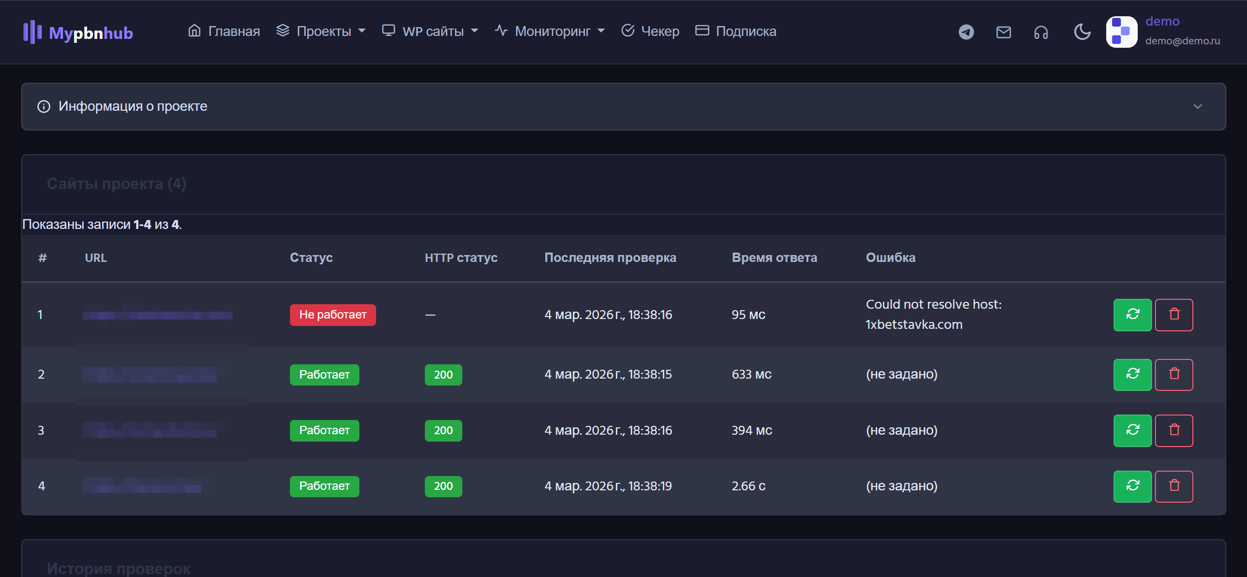 Мониторинг сайтов